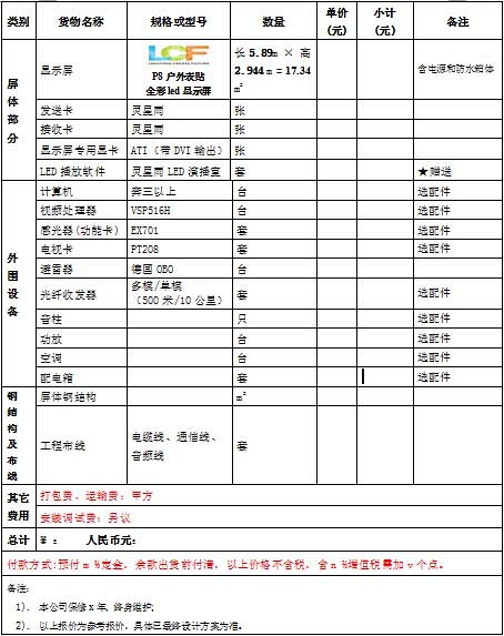 户外LED显示屏报价清单