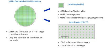 MicroLED2.jpg