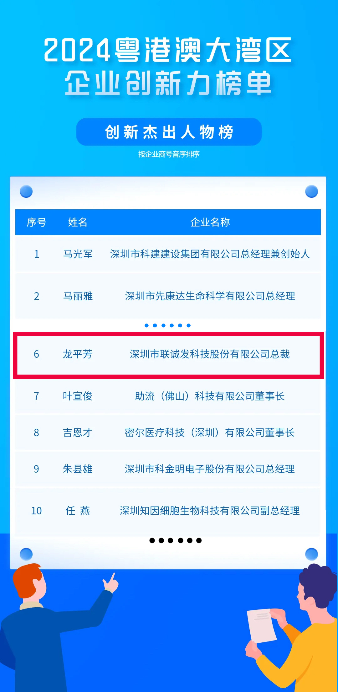 LED显示屏厂家