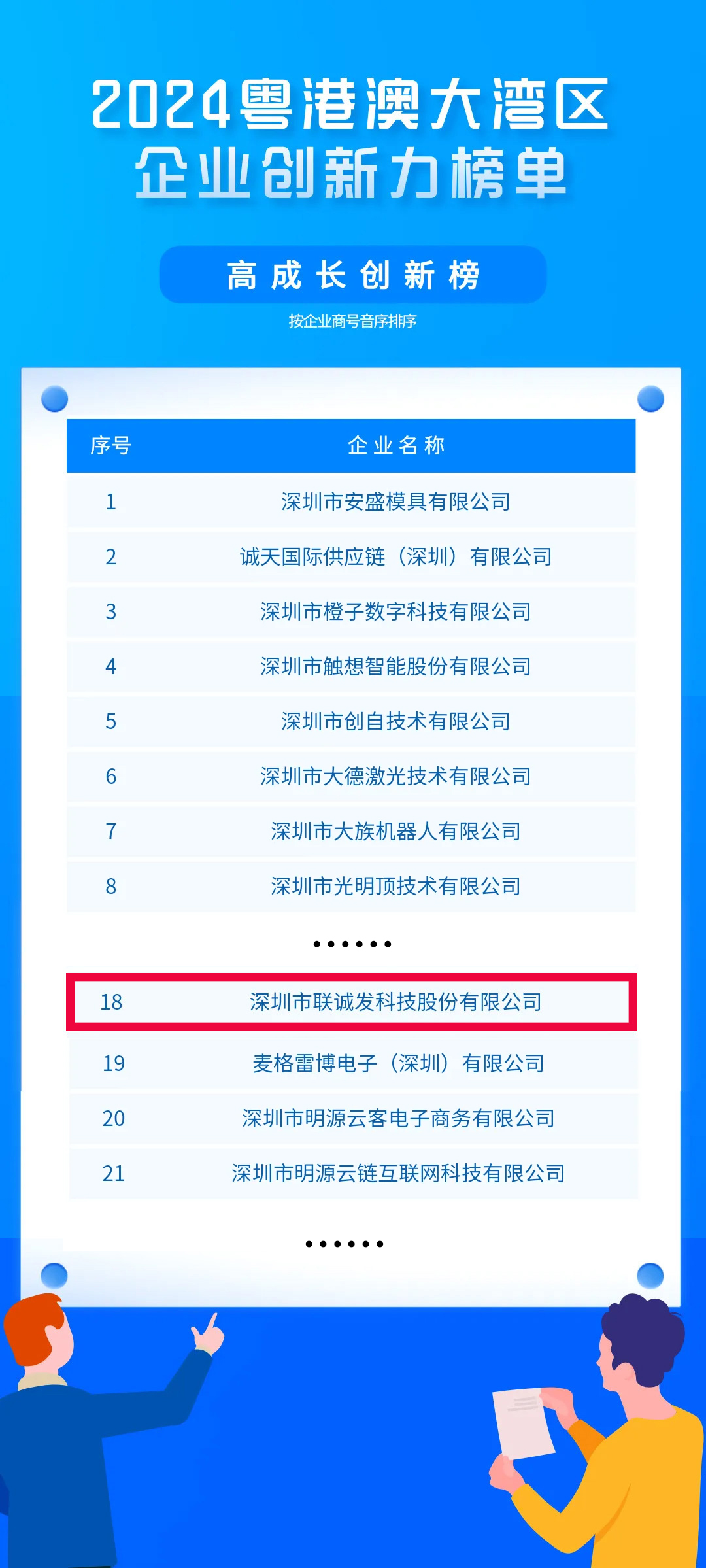 LED显示屏