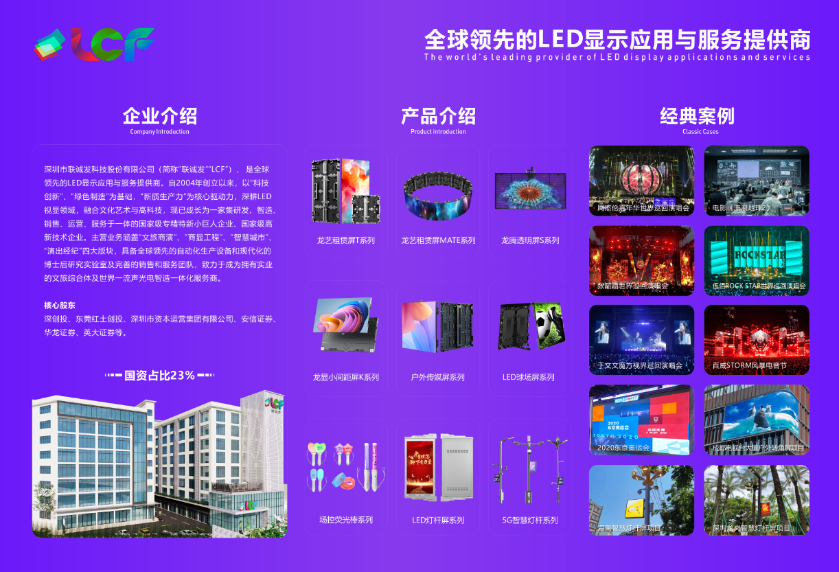 LED屏幕